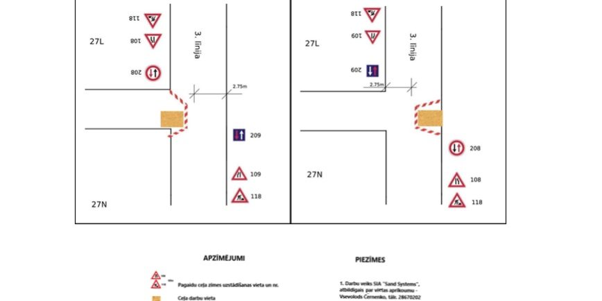 Satiksmes organizācijas shēma 3. līnijā